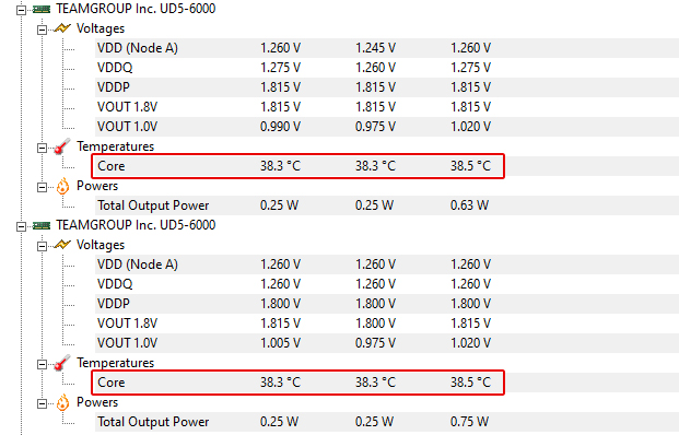 Temperatura de memoria ram